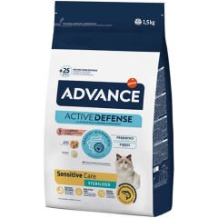 Advance Sterilized Kısırlaştırılmış Somonlu Kedi Maması 10 Kg